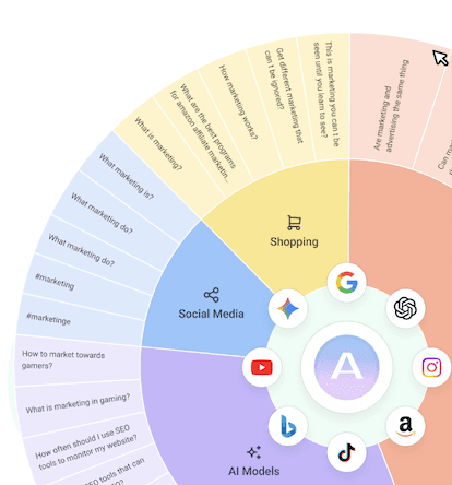 Identify real buying intent before outreach. interface