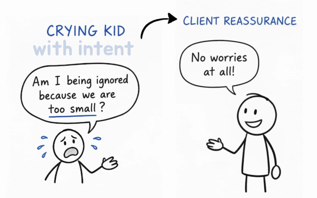 Crying Kid Strategy | Signal Leading