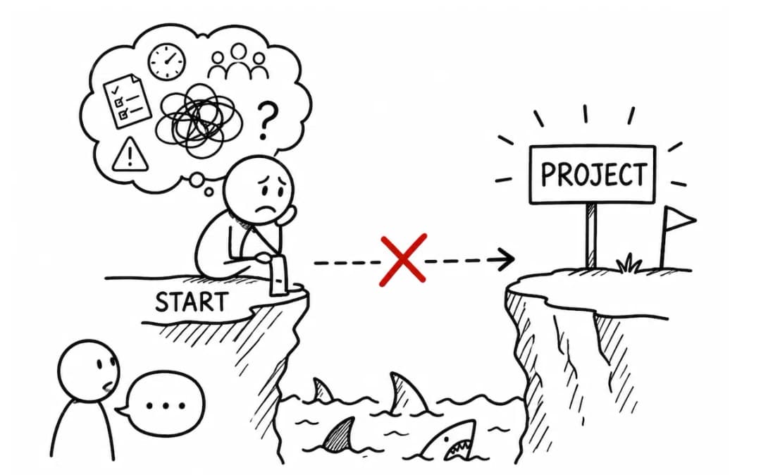 Fear to Start | Signal Leading
