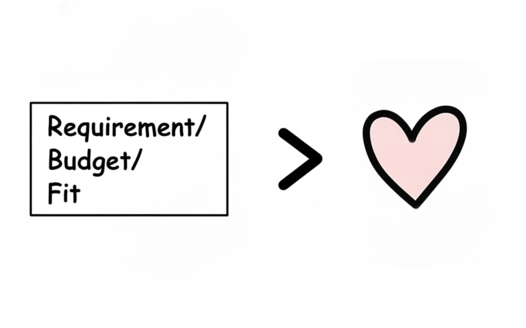 Relationship is Nice to Have | Signal Leading