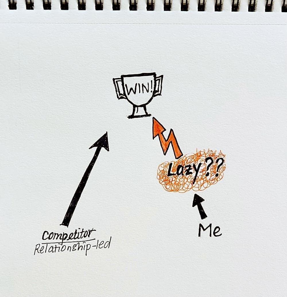 Competitor relationship-led vs me — winning through the chaos of being called lazy