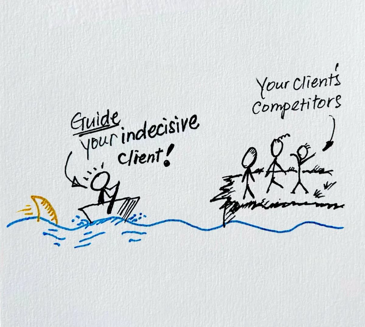 Guiding an indecisive client to meet market standard — beating the sales silence trap