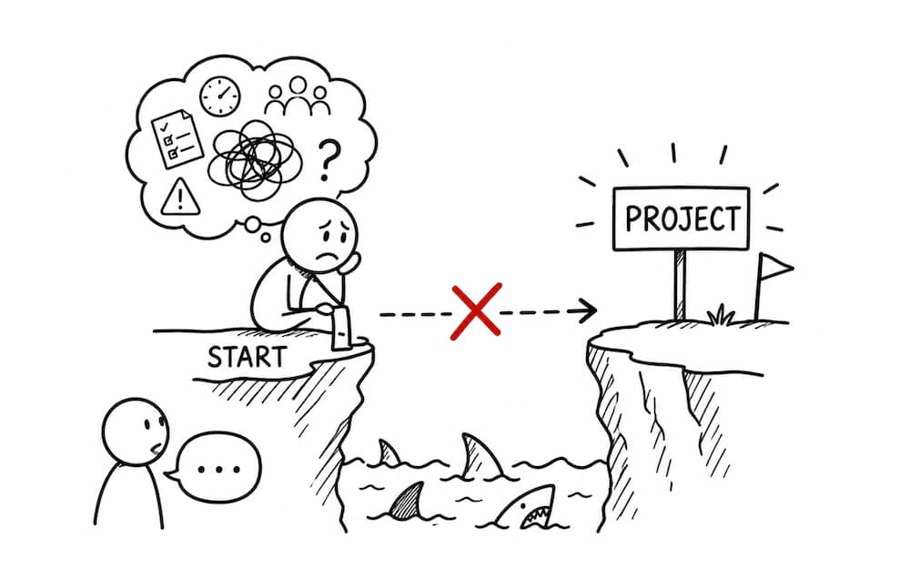 Silence Reason 2 - Fear of Starting Project