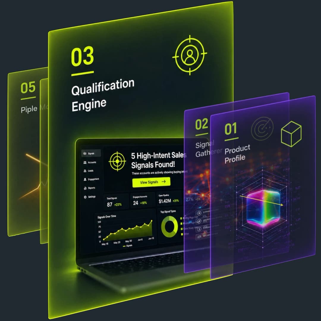 Lead Qualification Engine