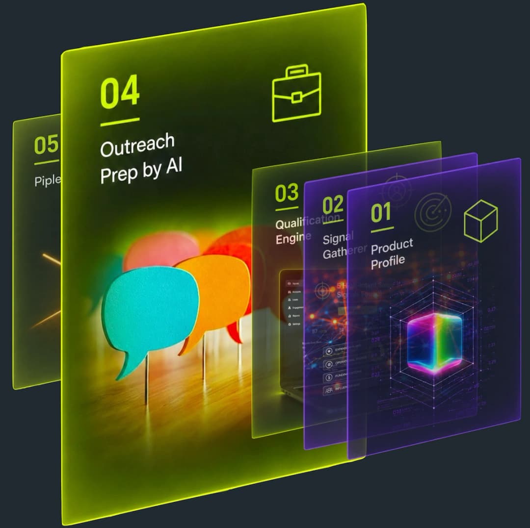 Outreach Prep by AI