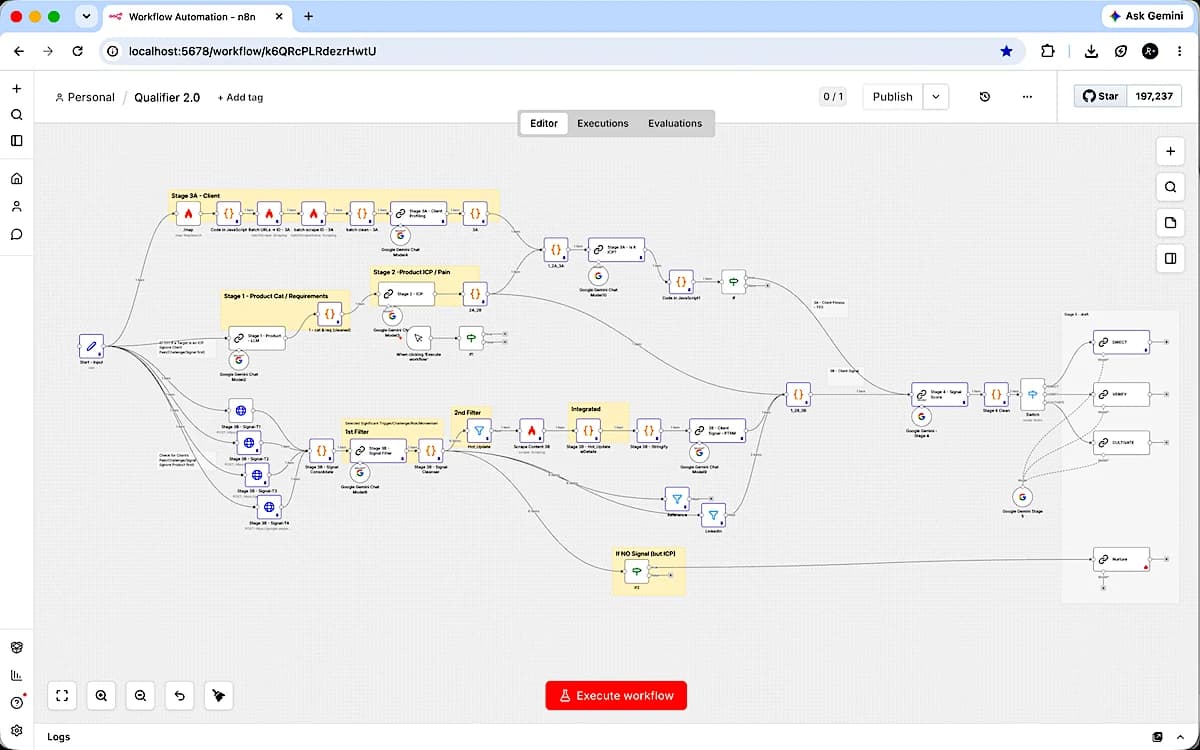 The full n8n workflow behind the Signalleading prototype