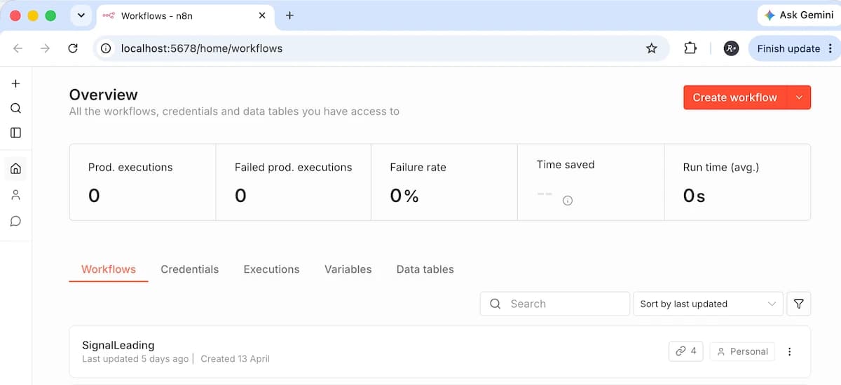 n8n workflow overview page